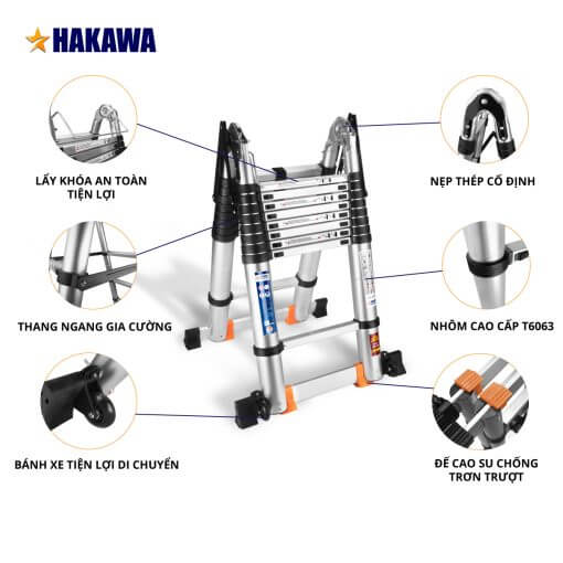 Thang hakawa