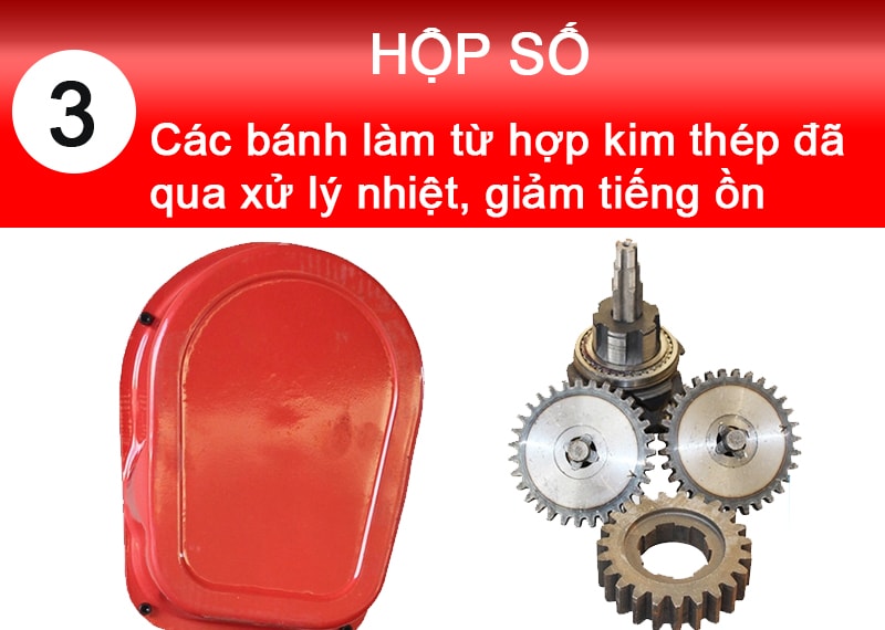 Họp số